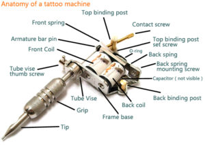 Tattoo_Machine_Parts